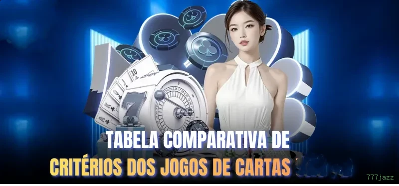 Jogos com maior RTP na 777jazz